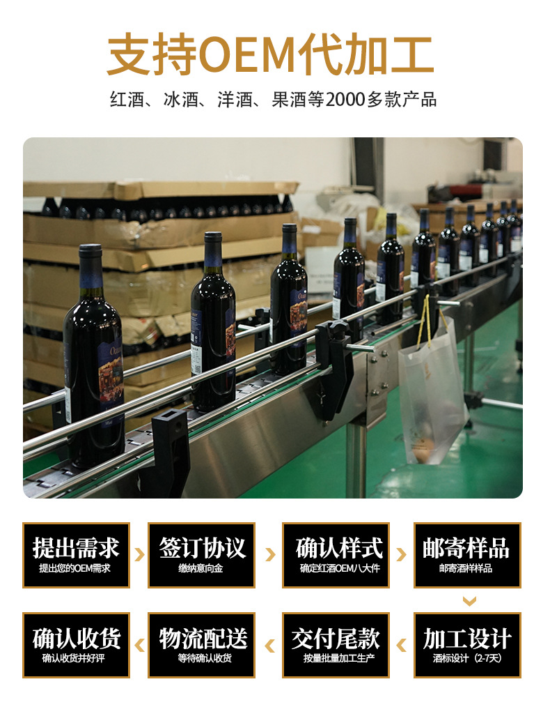 酒水批發(fā)網(wǎng)紅高度酒金袋鼠干紅葡萄酒750ml赤霞珠高度數(shù)14度紅酒